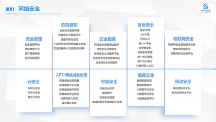 網(wǎng)絡(luò)與信息安全軟件開(kāi)發(fā) 構(gòu)筑數(shù)字防線(xiàn)的具體措施