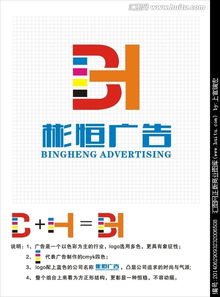 廣告公司Logo字體設(shè)計 創(chuàng)意、資源與平臺選擇